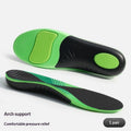 Arch-support Insoles With A U-shaped Heel Cup To Prevent Overpronation And Supination