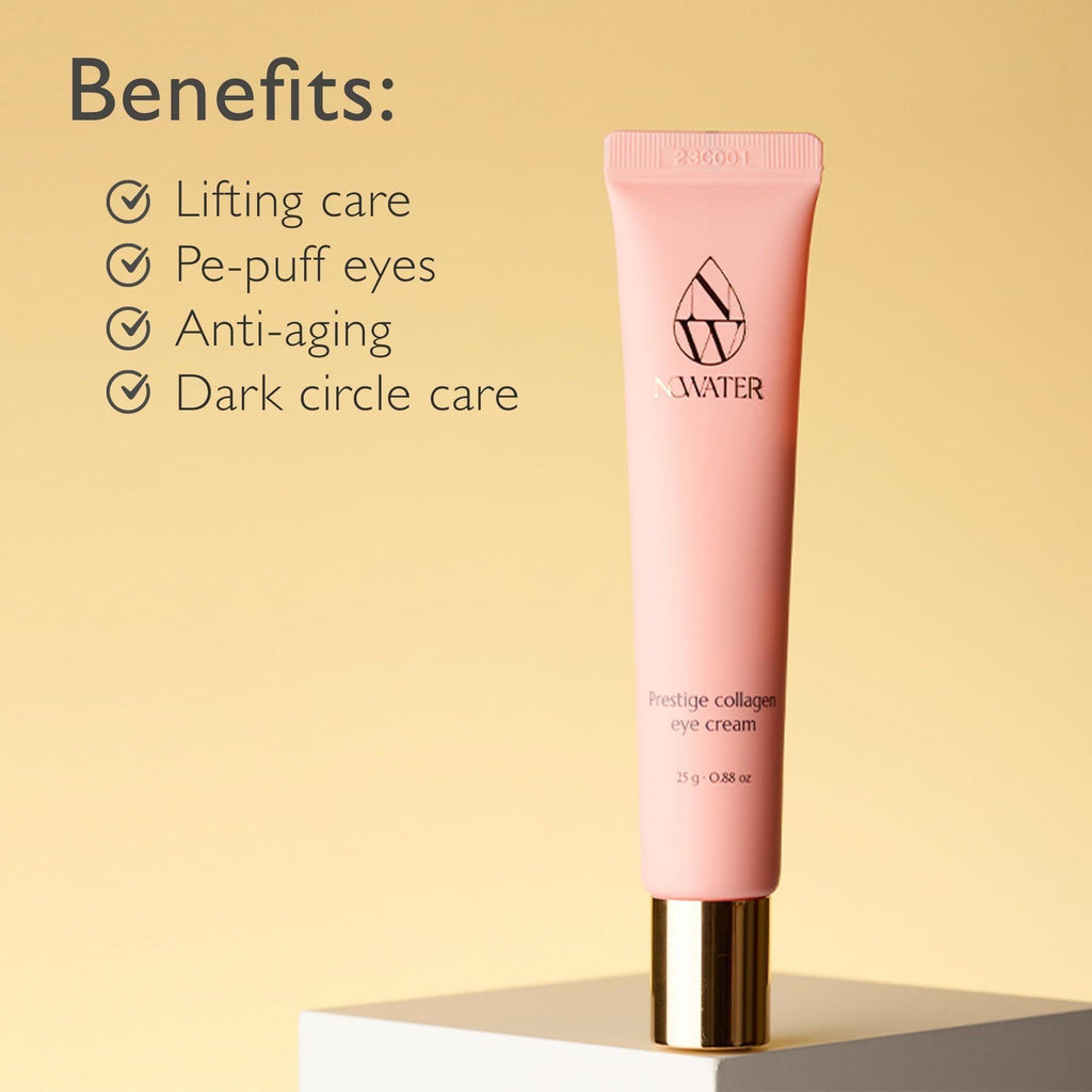 NOWATER Korean Collagen Eye Cream for Under Eyes, Day & Night