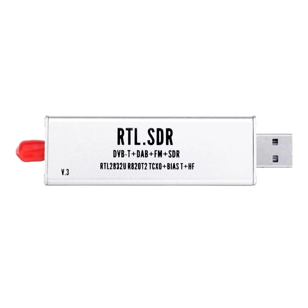 All-Band Software Receiver, Aviation ADS-B
