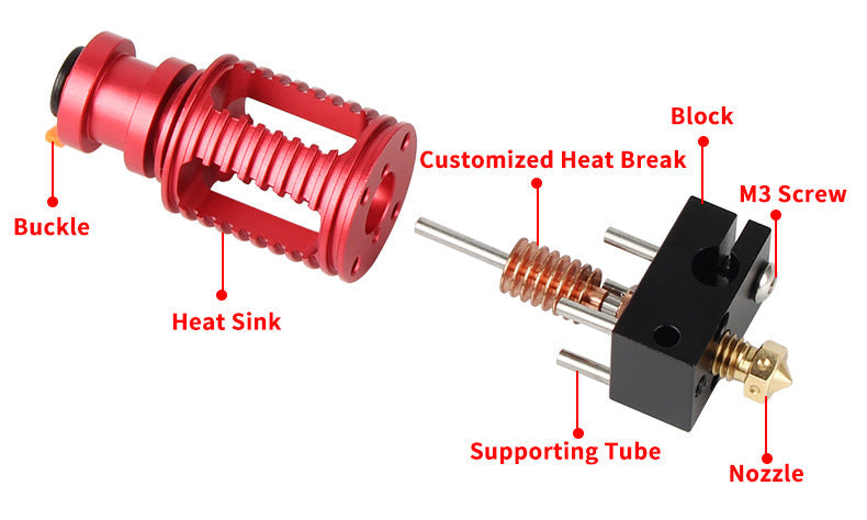3D Printer Far & Short Distance Seal Extruder