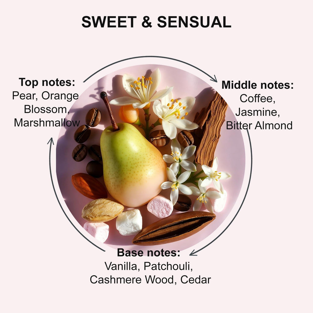 Perfumes with Pheromones for Women 5 ml Alcohol Free Extra Strength Concentration Pheromone Perfume Oil Long Lasting Sensual Scent Travel