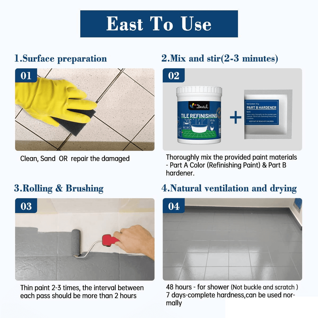 DWIL Tub & Tile Refinishing Kit – Tools Included