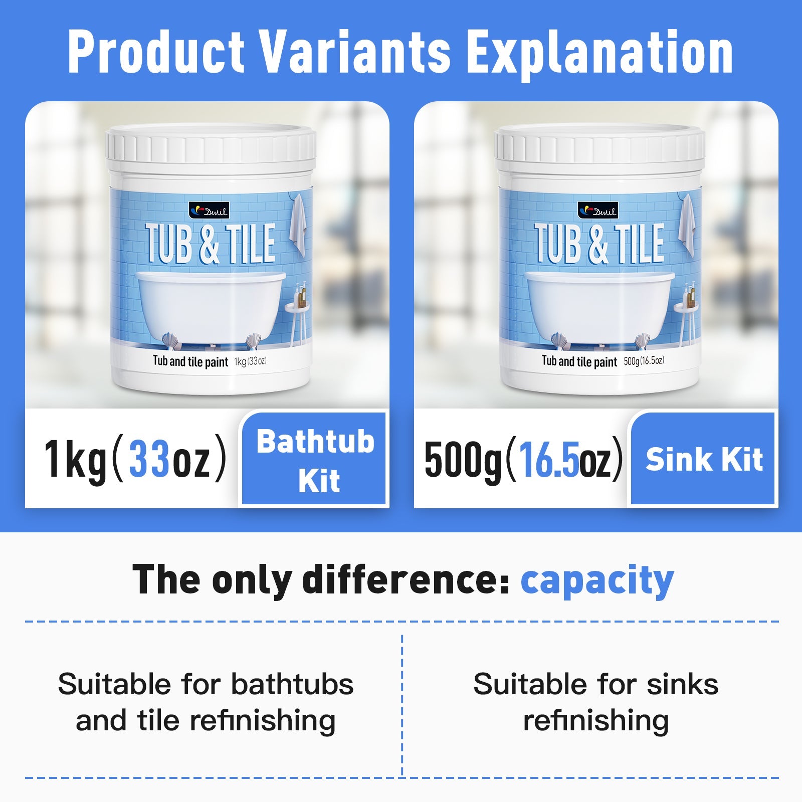 DWIL Tub & Tile Refinishing Kit – Tools Included