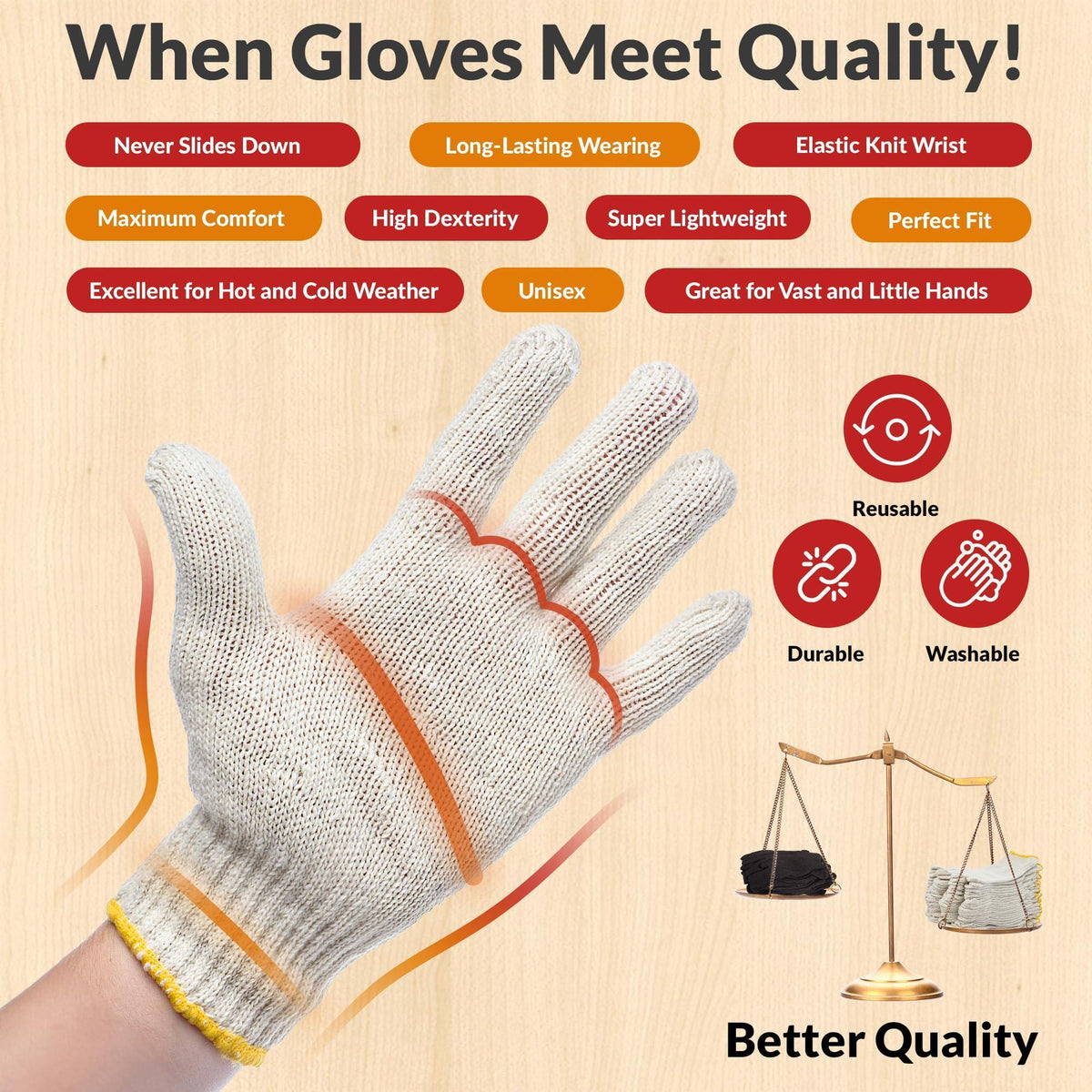 12 pairs String Knit Work Gloves 10 Inch Cotton and Polyester String Knit Gloves. Reusable Roping Gloves for Men and Women with Yellow Line.