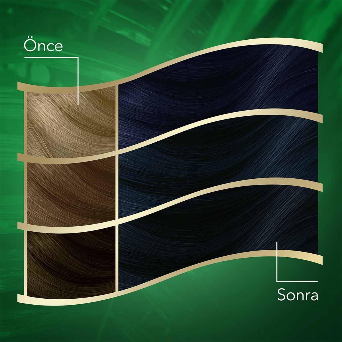 Wella Koleston Naturals Hair Dye - Long-Lasting Color with Coconut Oil