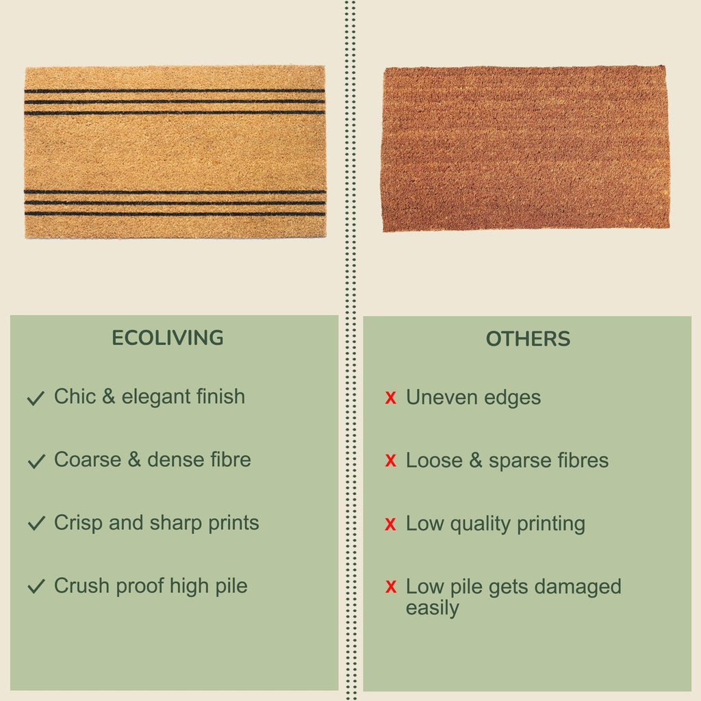 Coco Coir Door Mat Plain Welcome Mat with Stripes Beige 30x17