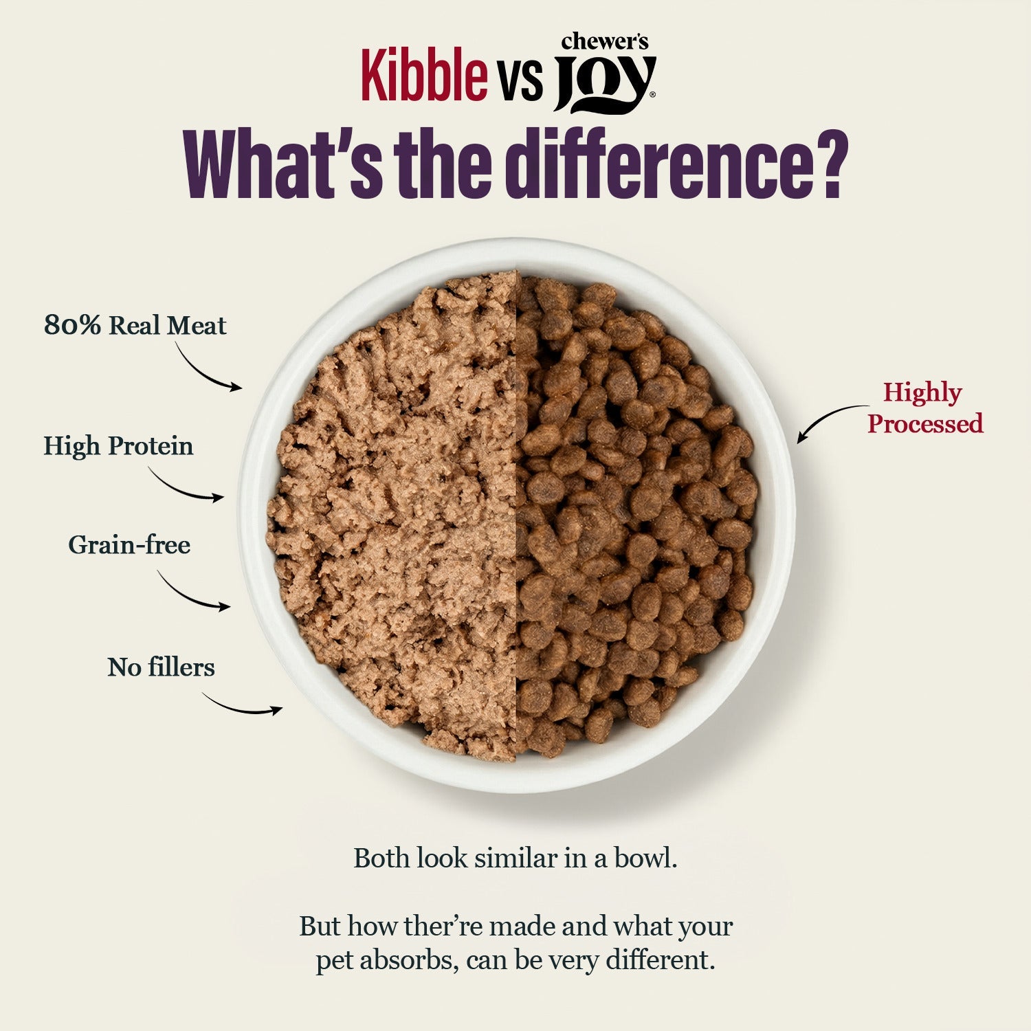 Variety Pack Dinner for Dogs – 4 Flavors