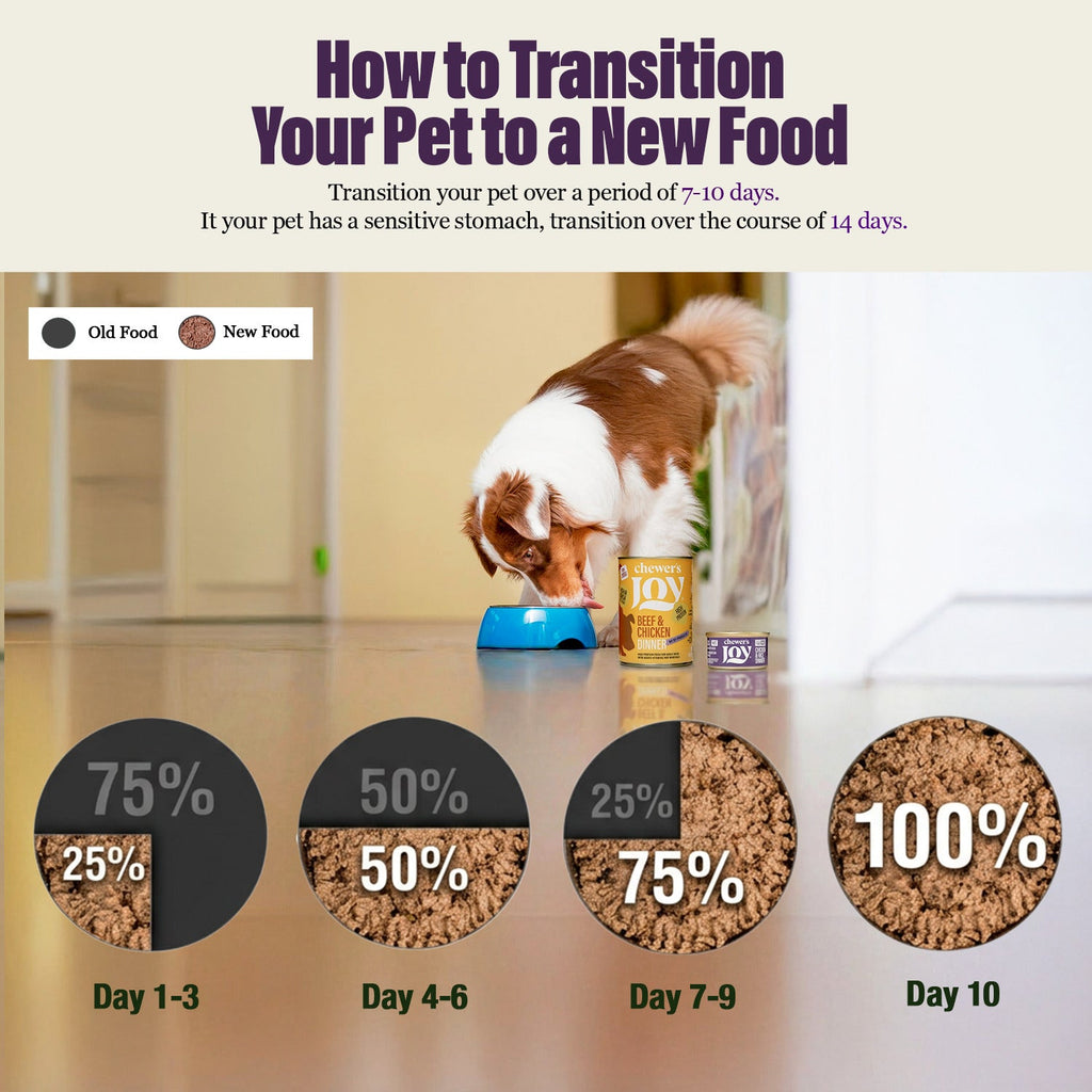 Variety Pack Dinner for Dogs – 4 Flavors