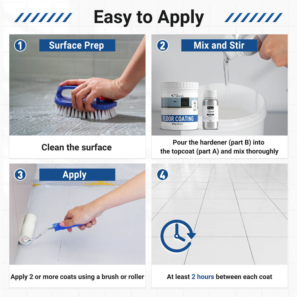 DWIL Clear Top Coat Kit for Floors, Tubs & Tile