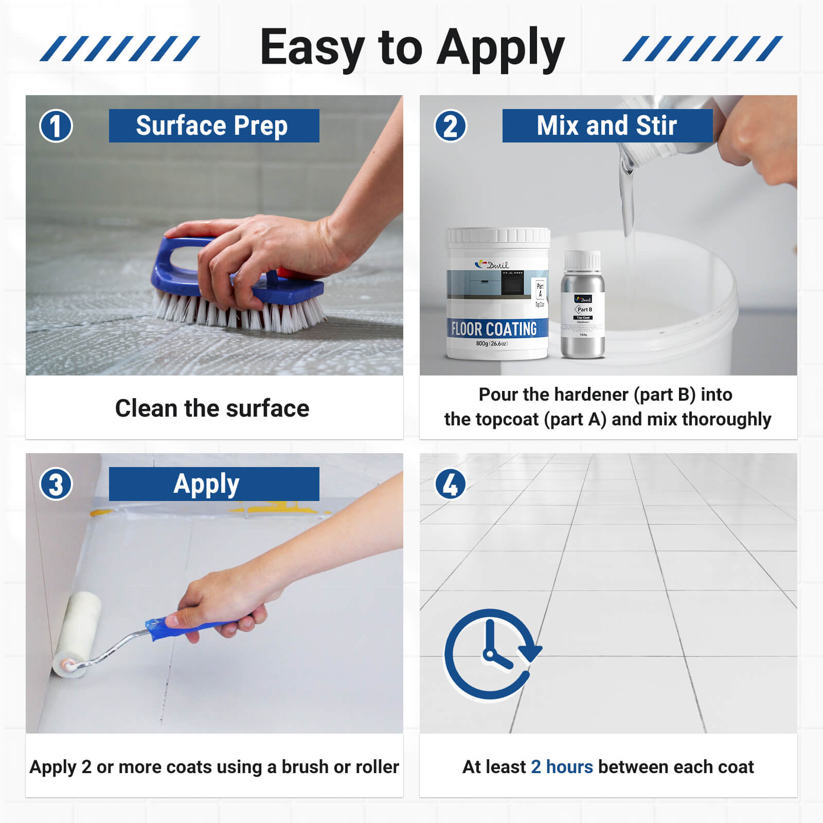 DWIL Clear Top Coat Kit for Floors, Tubs & Tile
