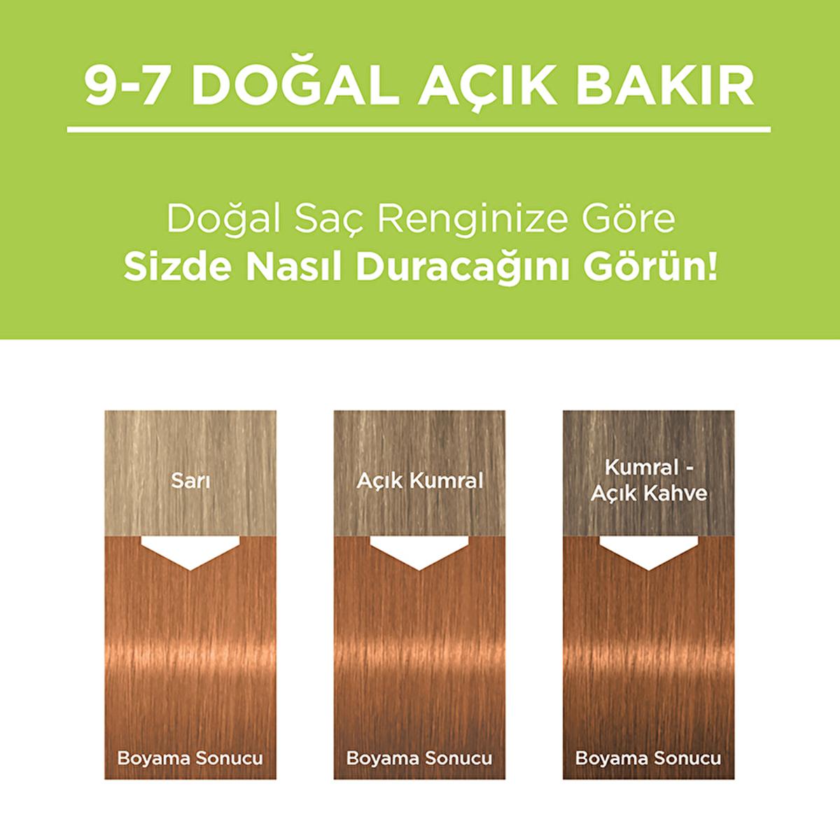 Palette Natural Hair Dye Permanent Light Copper 9-7 - Natural Ingredients for Long-Lasting Color