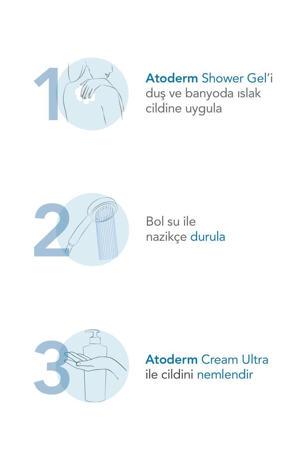 Bioderma Atoderm Shower Gel 1000ml - Moisturizing, Dermatologically Tested, Paraben-Free for Sensitive Skin