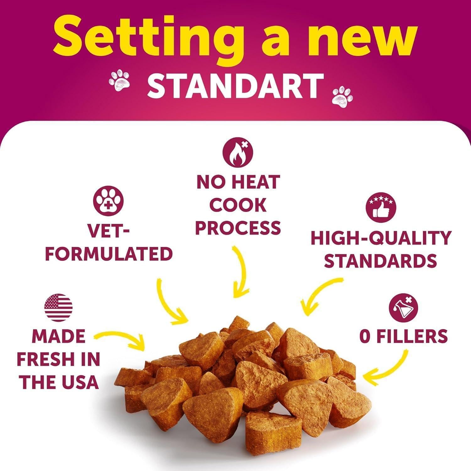Dog UTI Treatment Cranberry Supplement Bladder Control