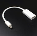 Mini DP to HDMI mini dp to hdmi cable mini displayport cable 1080P