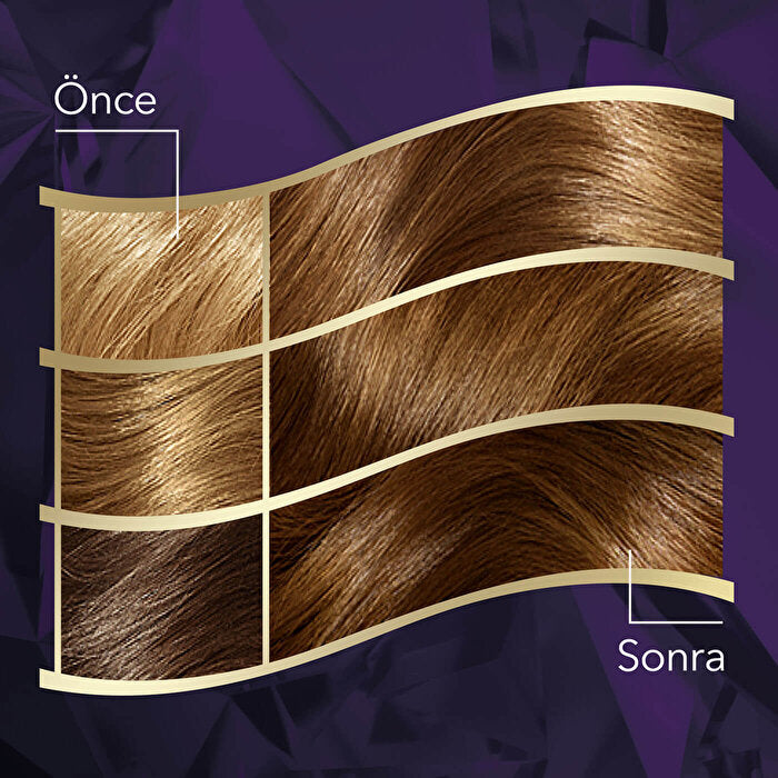 Wella Koleston Intense Hair Color 6/0 Dark Blonde - 100% Gray Coverage | Permanent Color