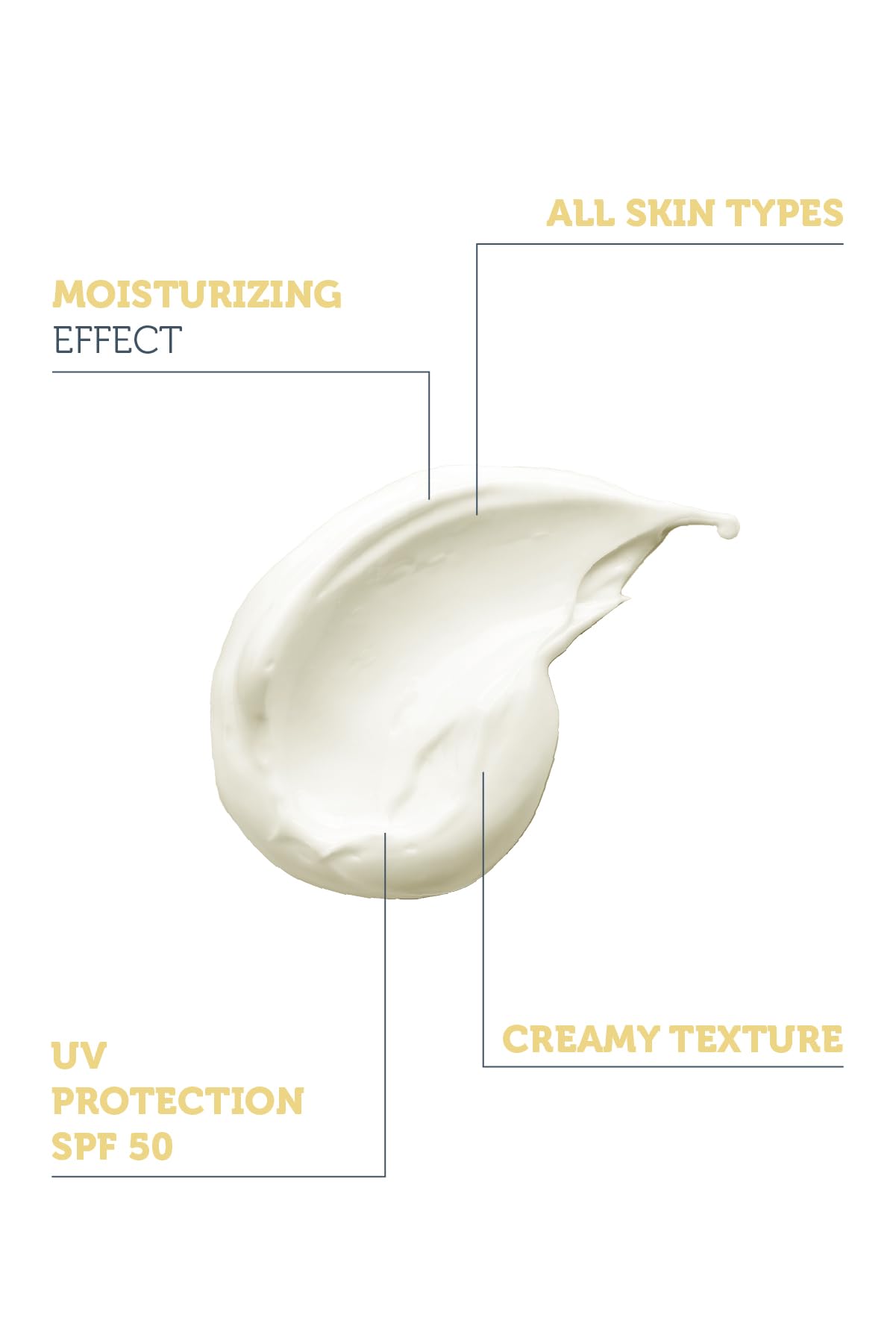 The Purest Solutions Invisible UV Protection SPF50+ | 50ml
