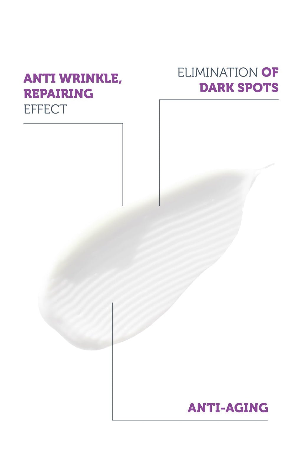 The Purest Solutions Anti-Aging Skincare Set - Retinol Serum & Peptide Complex for Smoother, Youthful Skin