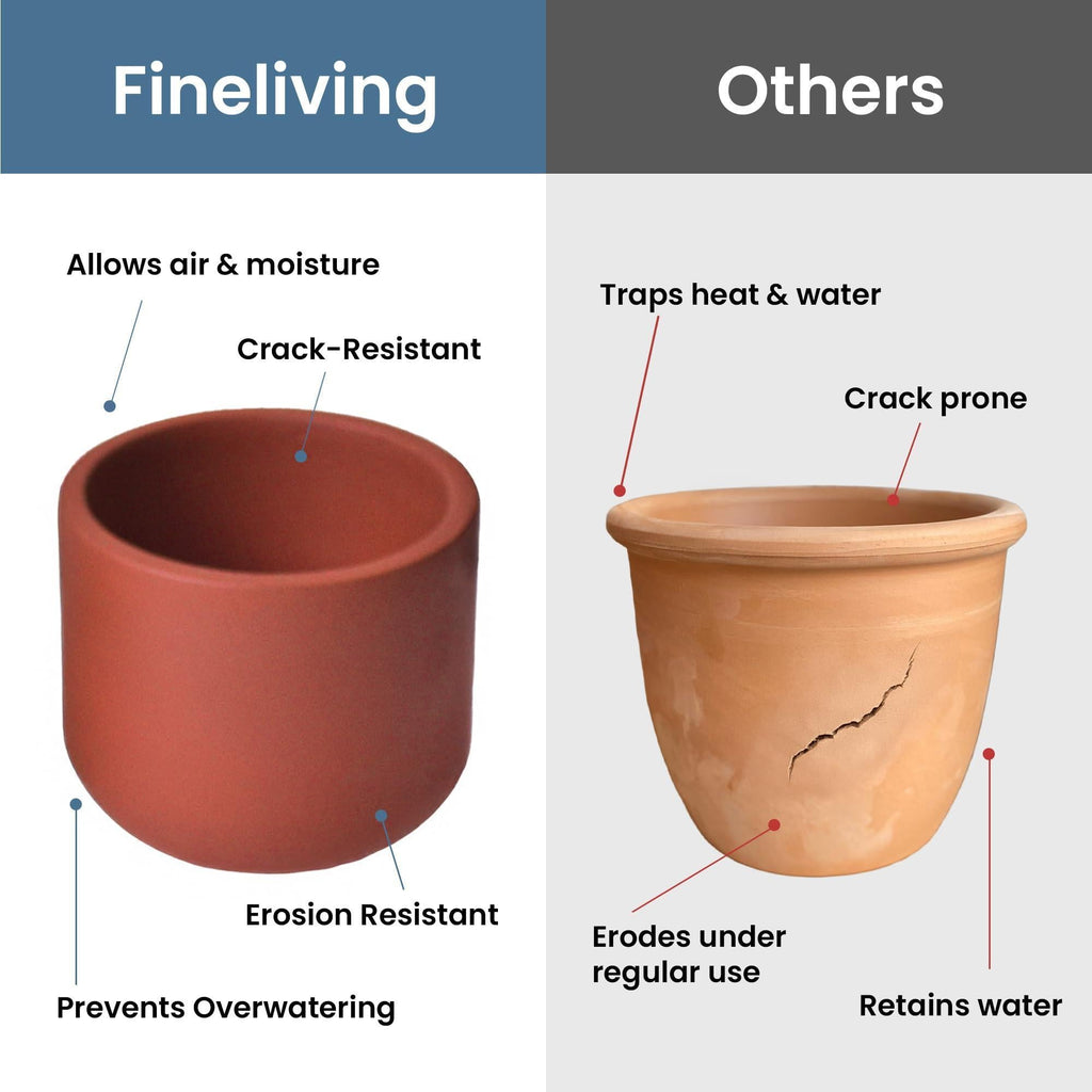 4 Inch and 6 Inch Terracotta Pot Set of 2 Ceramic Planter Clay Pots for Indoor Plants Succulent Planter with Drainage Hole and Mesh Net DIY Craft Garden & Home Decor