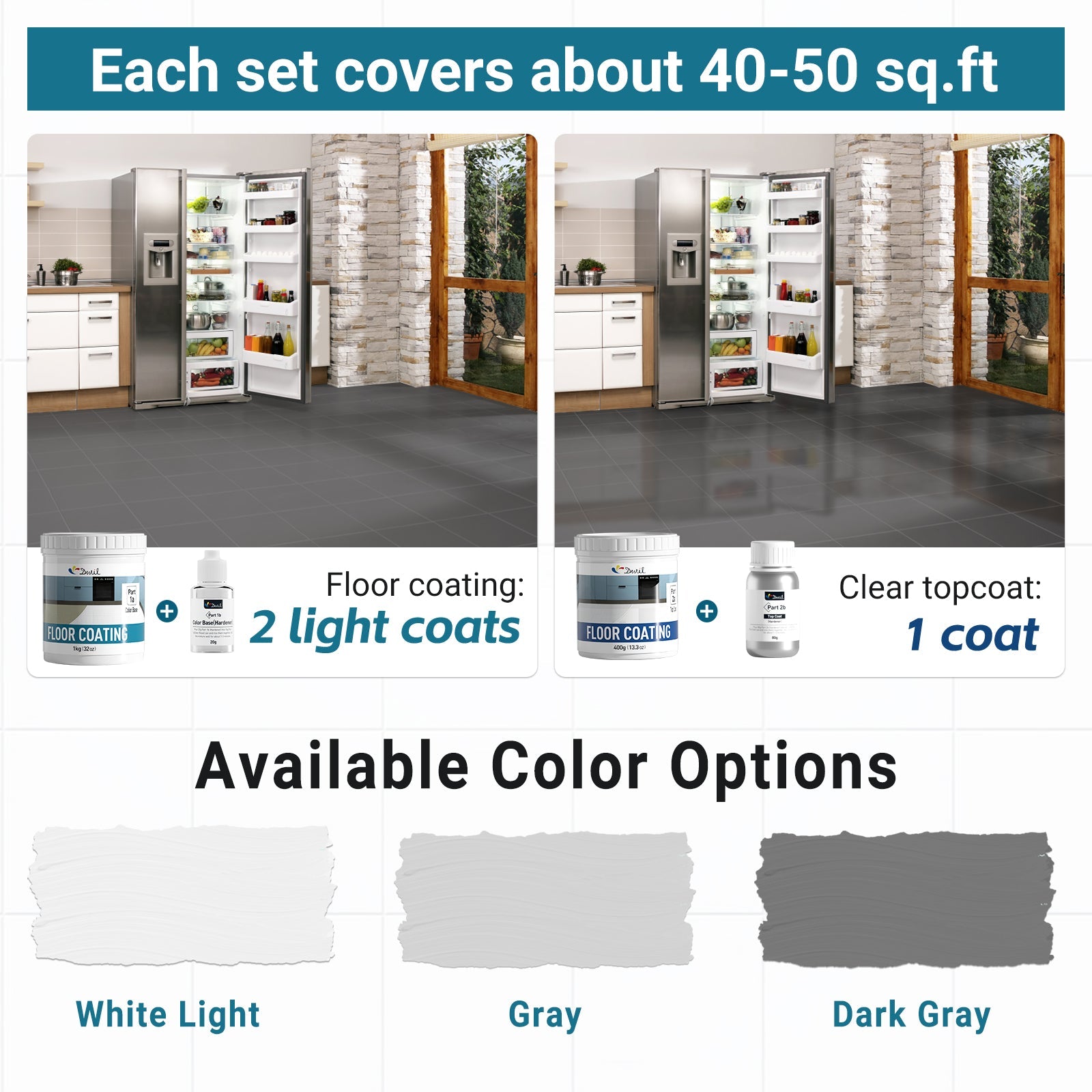 DWIL 2-Step Interior Floor Coating Kit