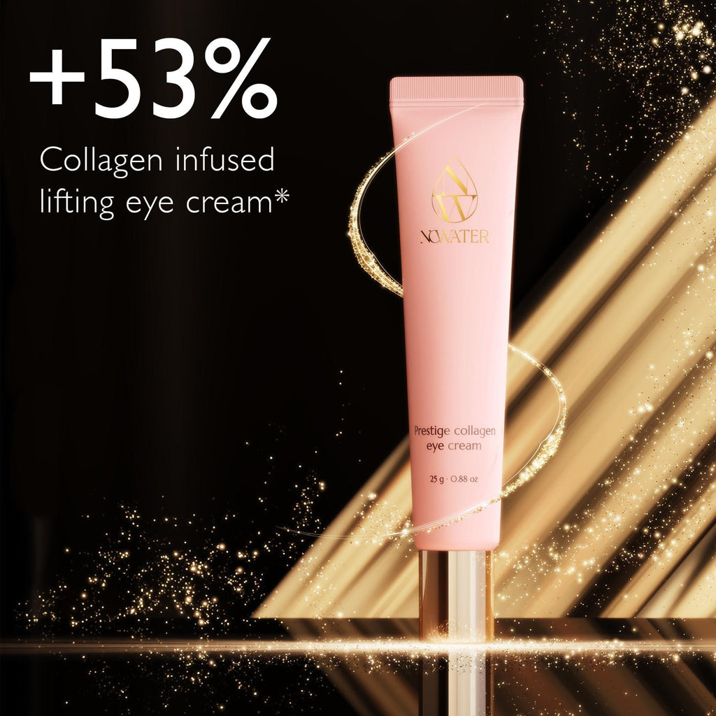 NOWATER Korean Collagen Eye Cream for Under Eyes, Day & Night