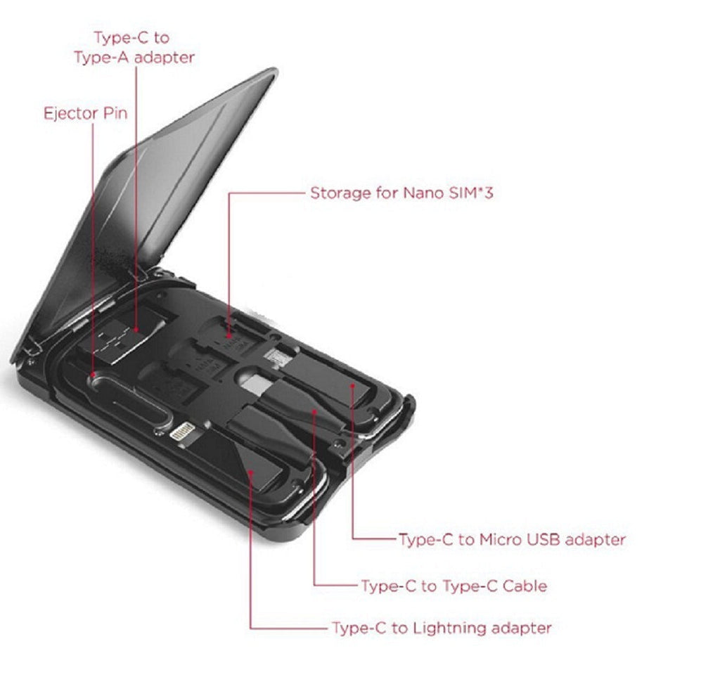 Multifunctional Travel Survival Card  All-in-One Data Cable