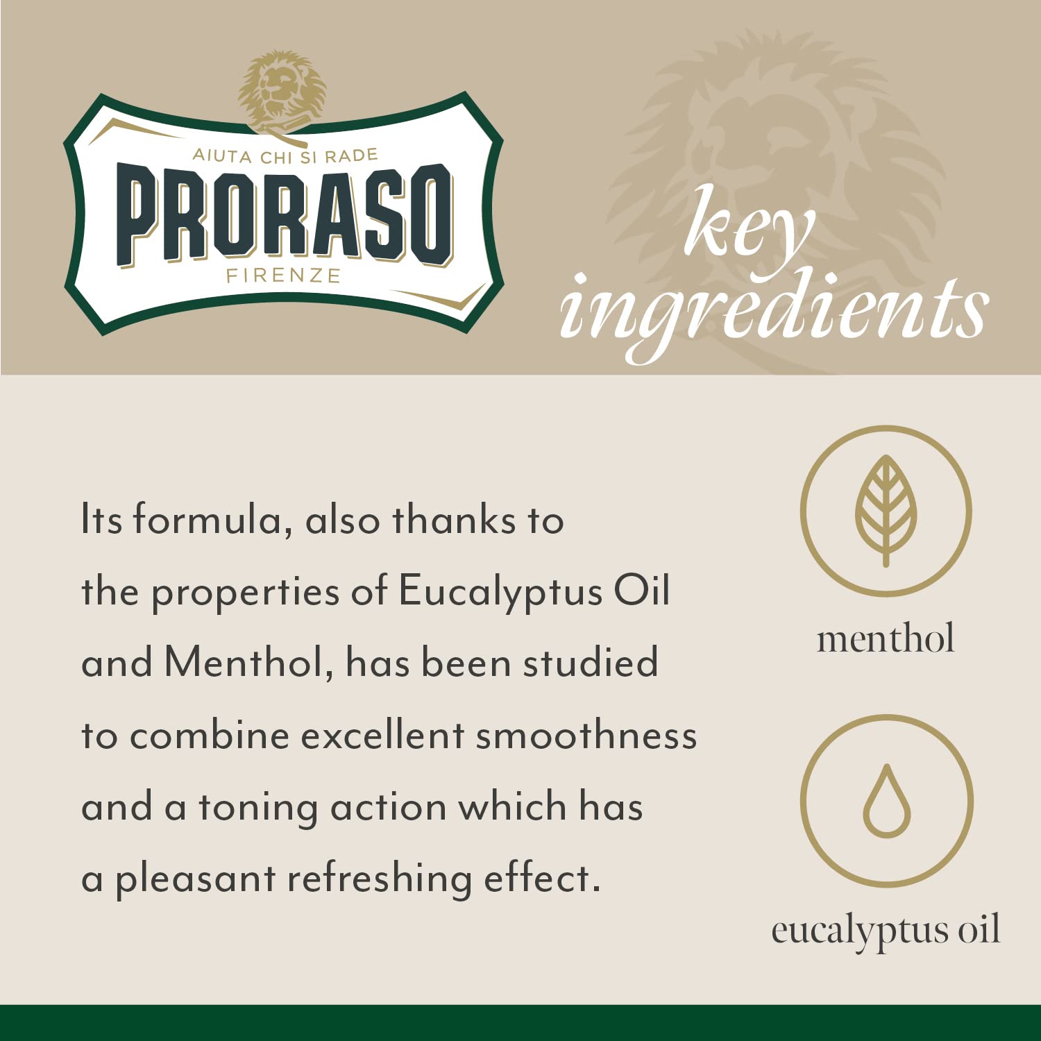 Proraso Shaving Cream - Menthol & Eucalyptus | 5.2 oz
