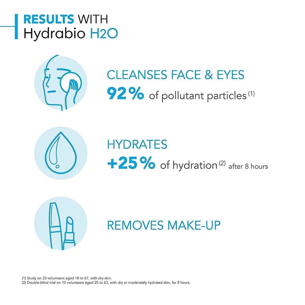 Bioderma Hydrabio H2O Micellar Water for Hydration and Makeup Removal, Fragrance-Free Skincare, 2x500ml