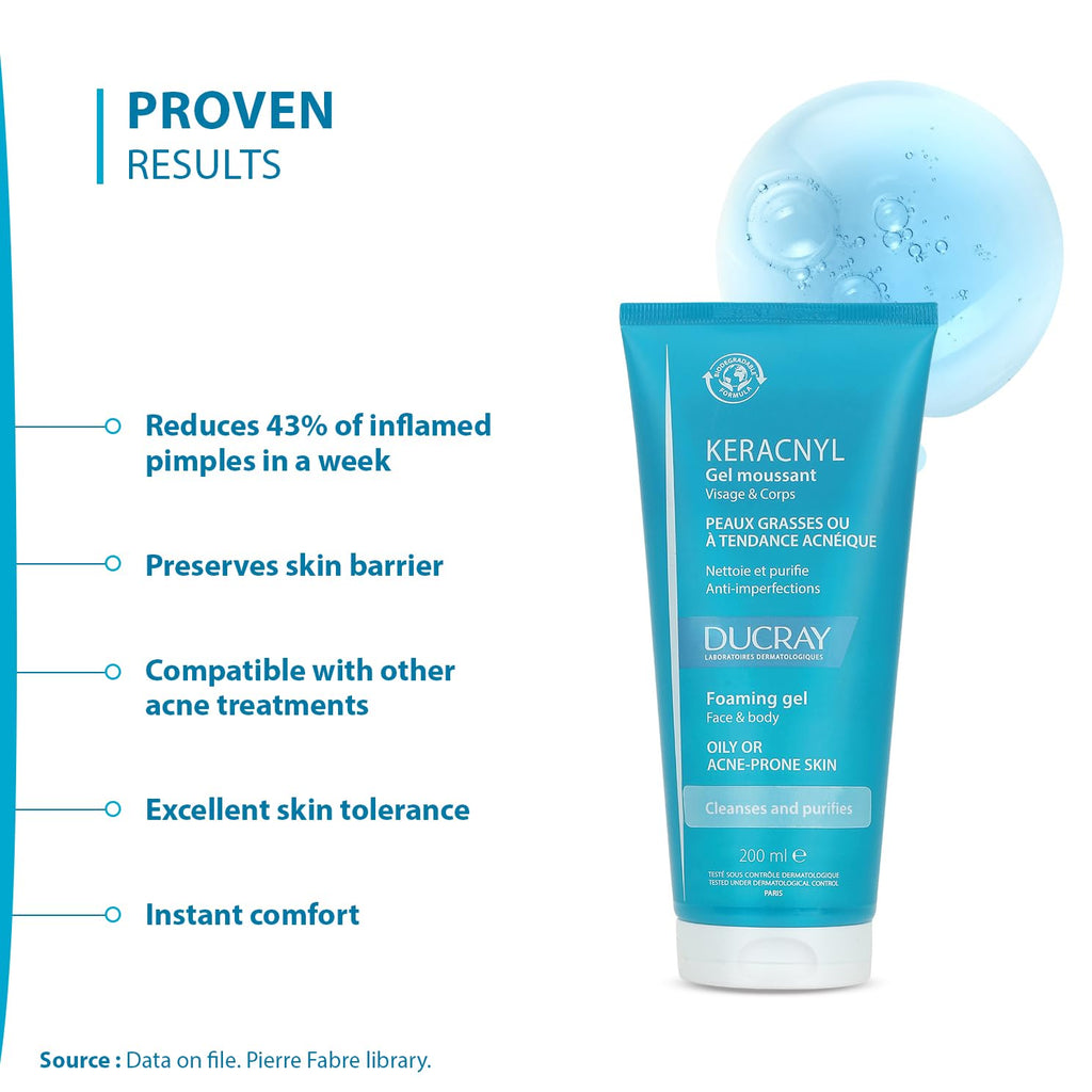 Ducray Keracnyl PP Cream 30 ml + Keracnyl Gel 40 ml