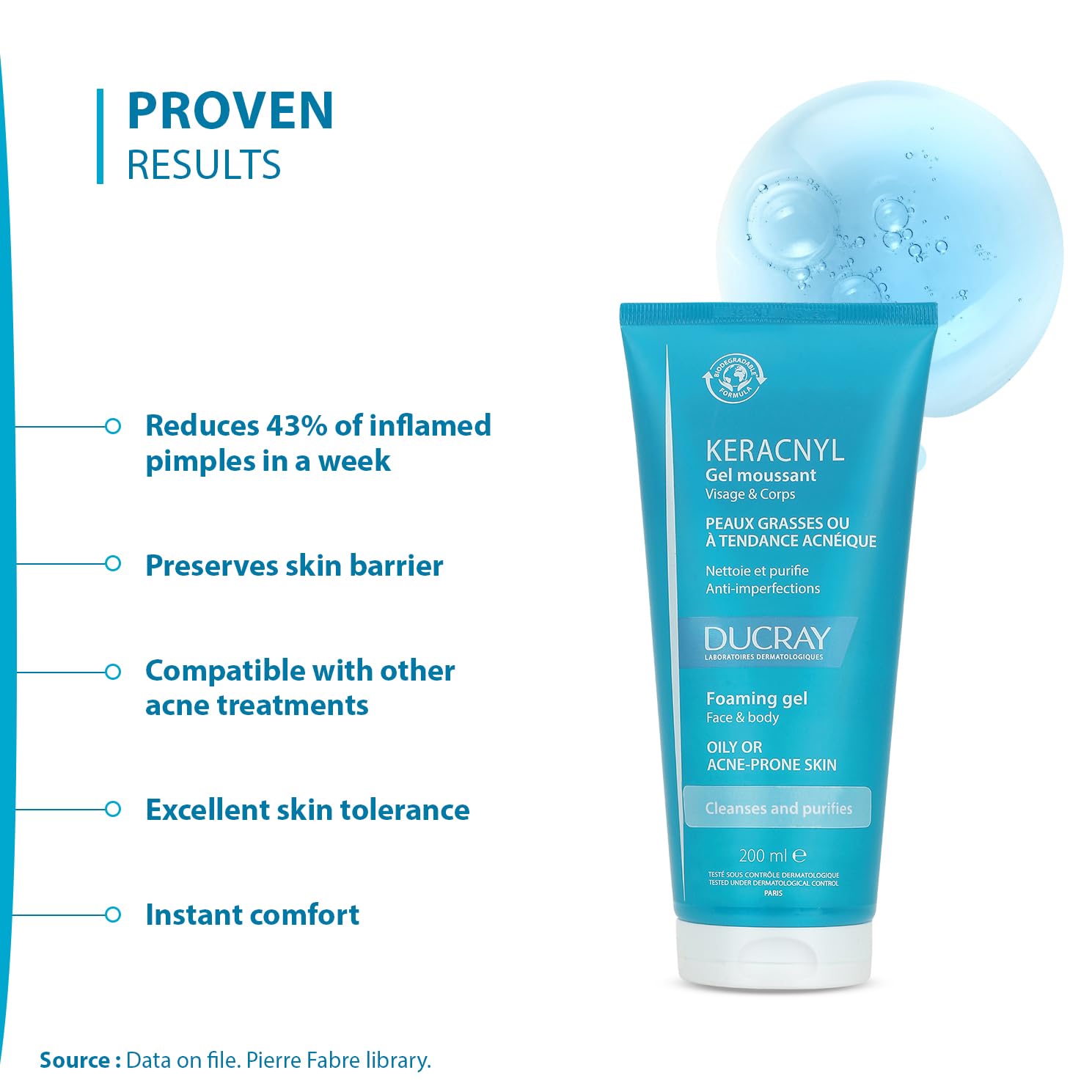 Ducray Keracnyl PP Cream 30 ml + Keracnyl Gel 40 ml