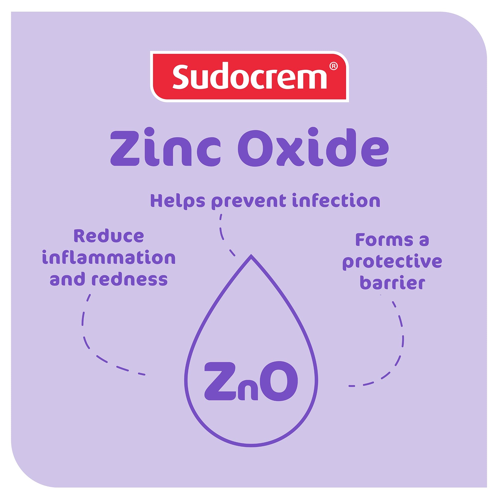 Sudocrem Baby Care Cream 125g - Diaper Rash Relief & Skin Protection