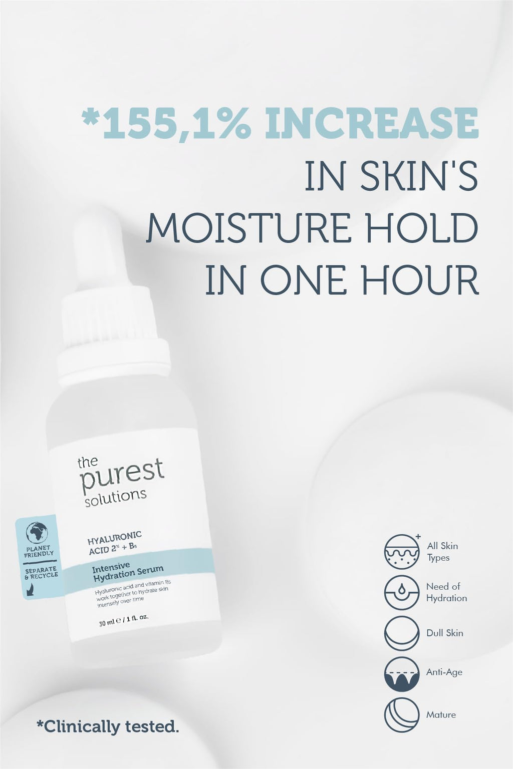The Purest Solutions Intensive Hydration Serum - Hyaluronic Acid 2% for Hydrated, Radiant Skin