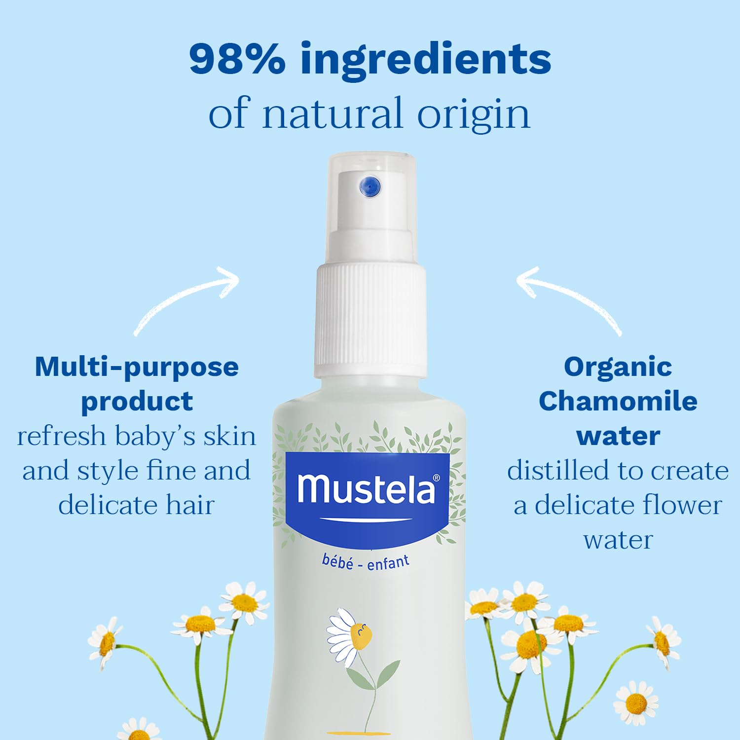 Mustela Hair Styler & Skin Freshener - 200ml