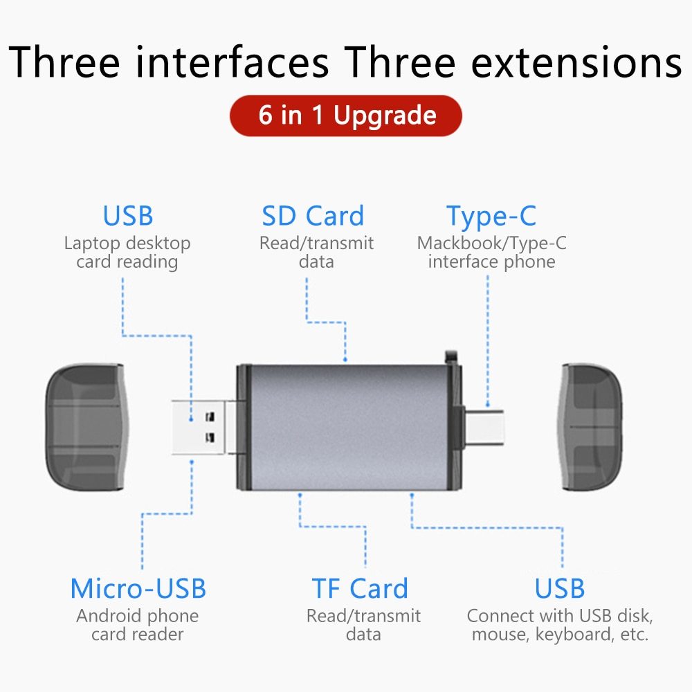 Multi-Function Card Reader for Computer and Mobile