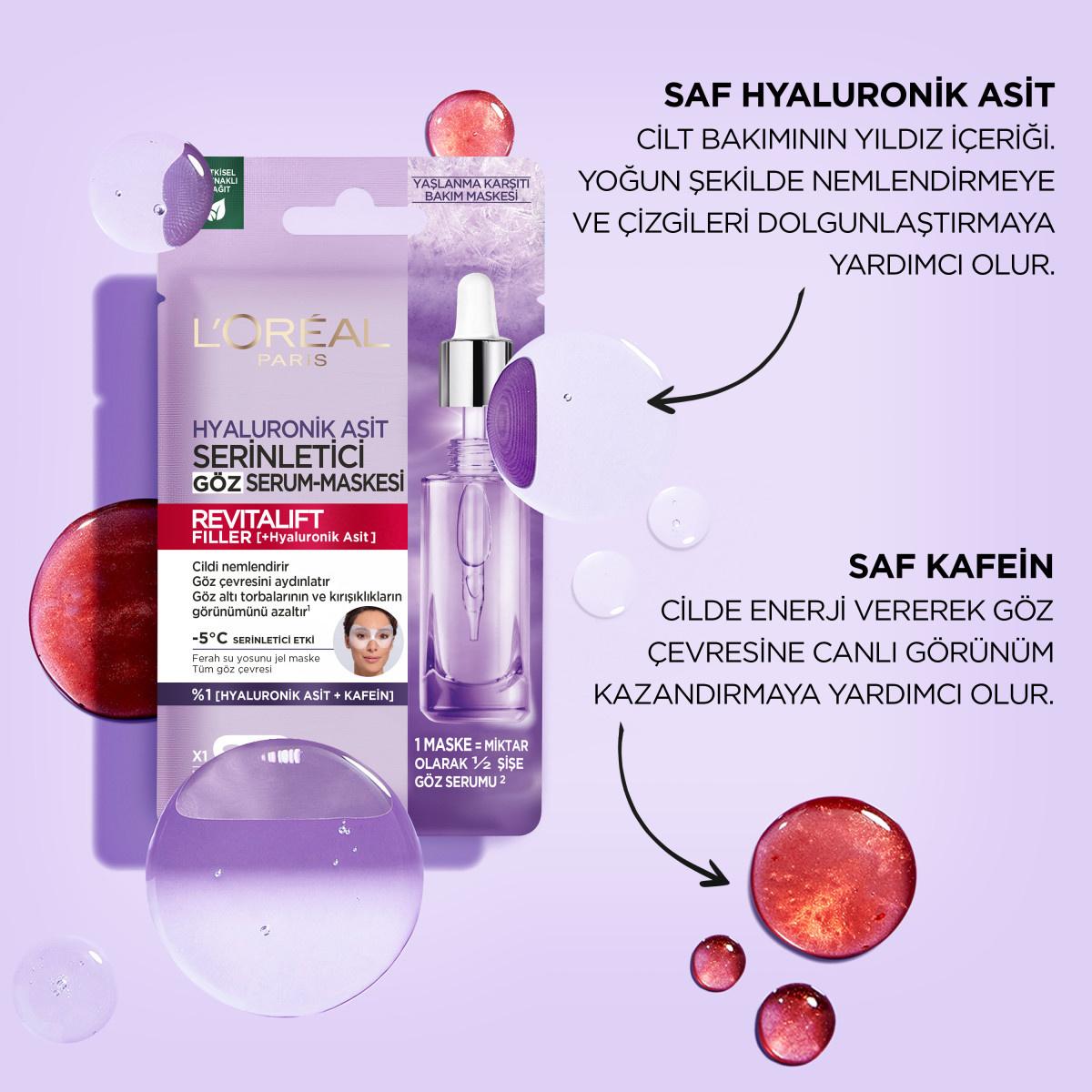 Loreal Paris Revitalift Filler Hyaluronic Acid Cooling Eye Serum Mask - Anti-Aging, Hydrating Sheet Mask for Dark Circles and Fine Lines