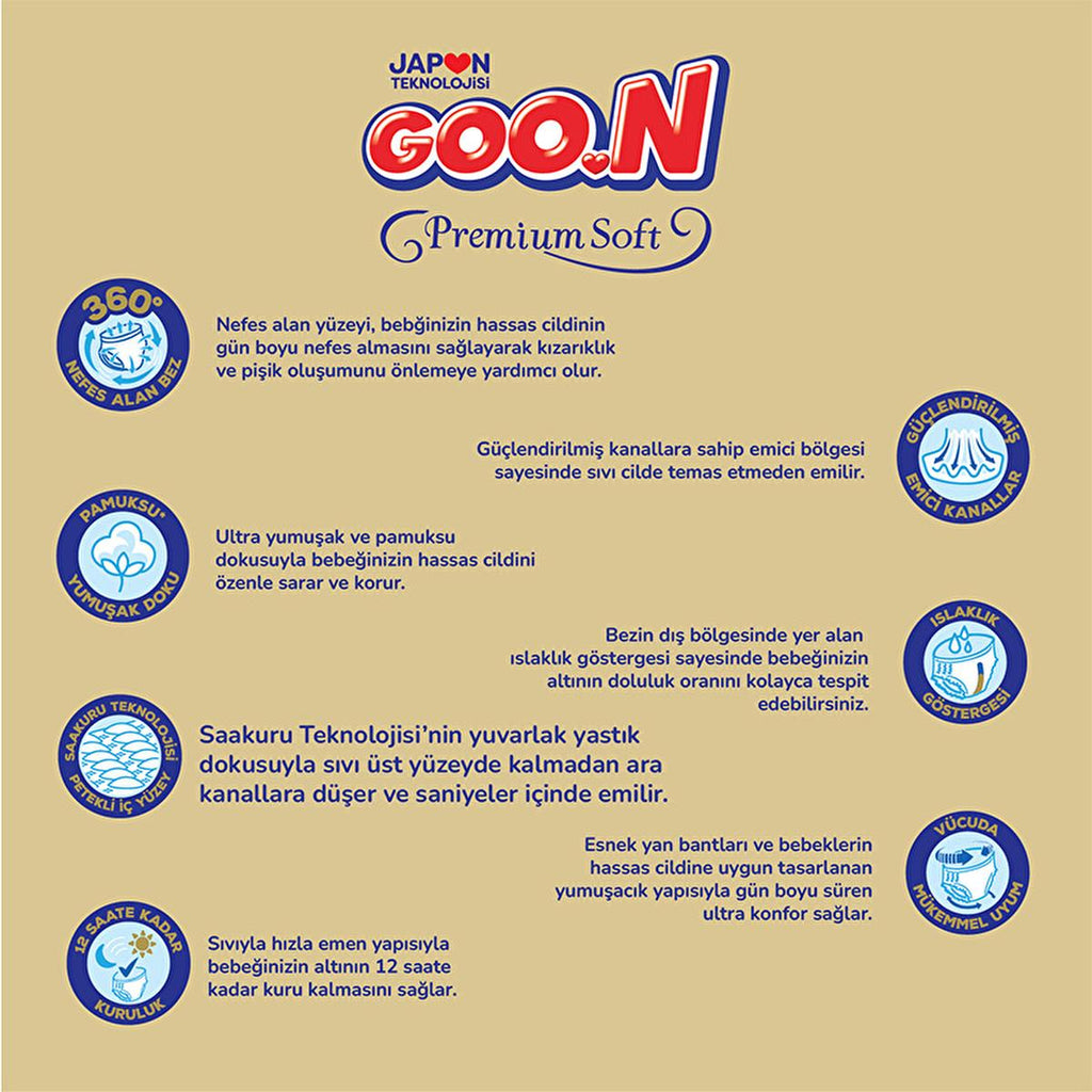 Goon Premium Soft Baby Diapers Size 7: Super Soft, Comfortable, and Rash Prevention, 36 Count