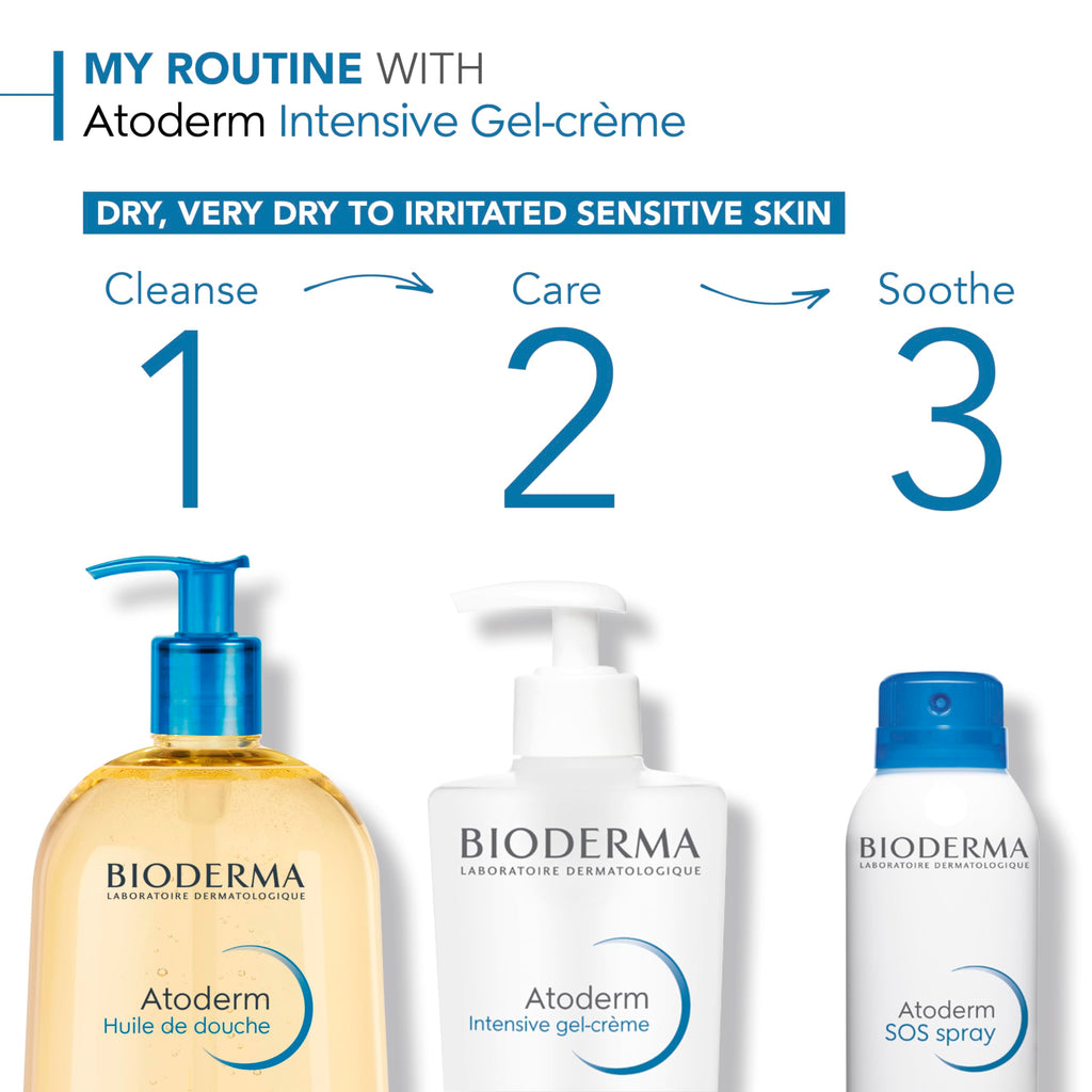 Bioderma Atoderm Intensive Gel Creme - Moisturizing Gel Cream for Dry Skin Relief, Gentle for Babies & Adults