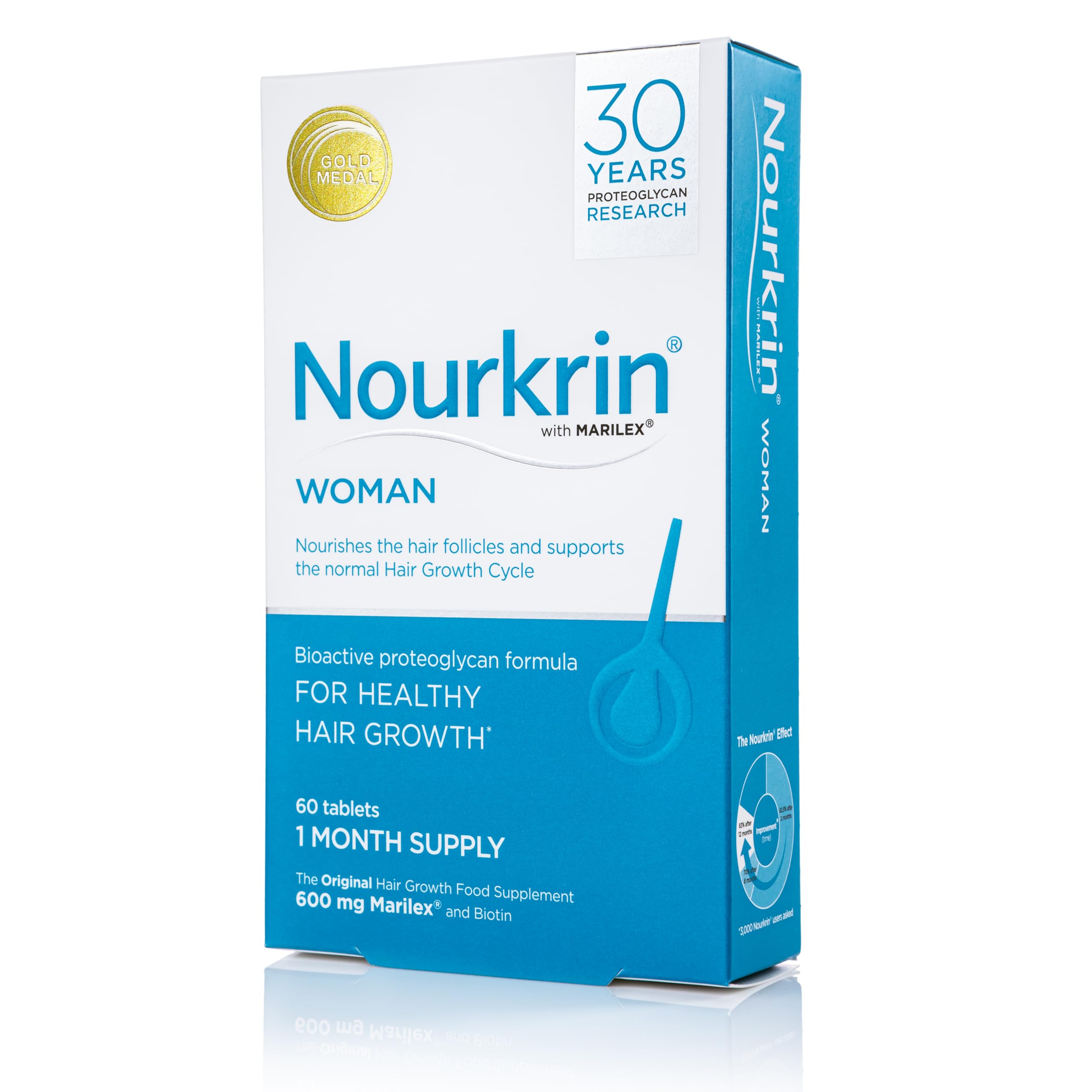 Nourkrin Man Hair Loss Supplement for Men - Supports Hair Health & Growth with Marilex-M, Biotin & Silica - 60 Tablets