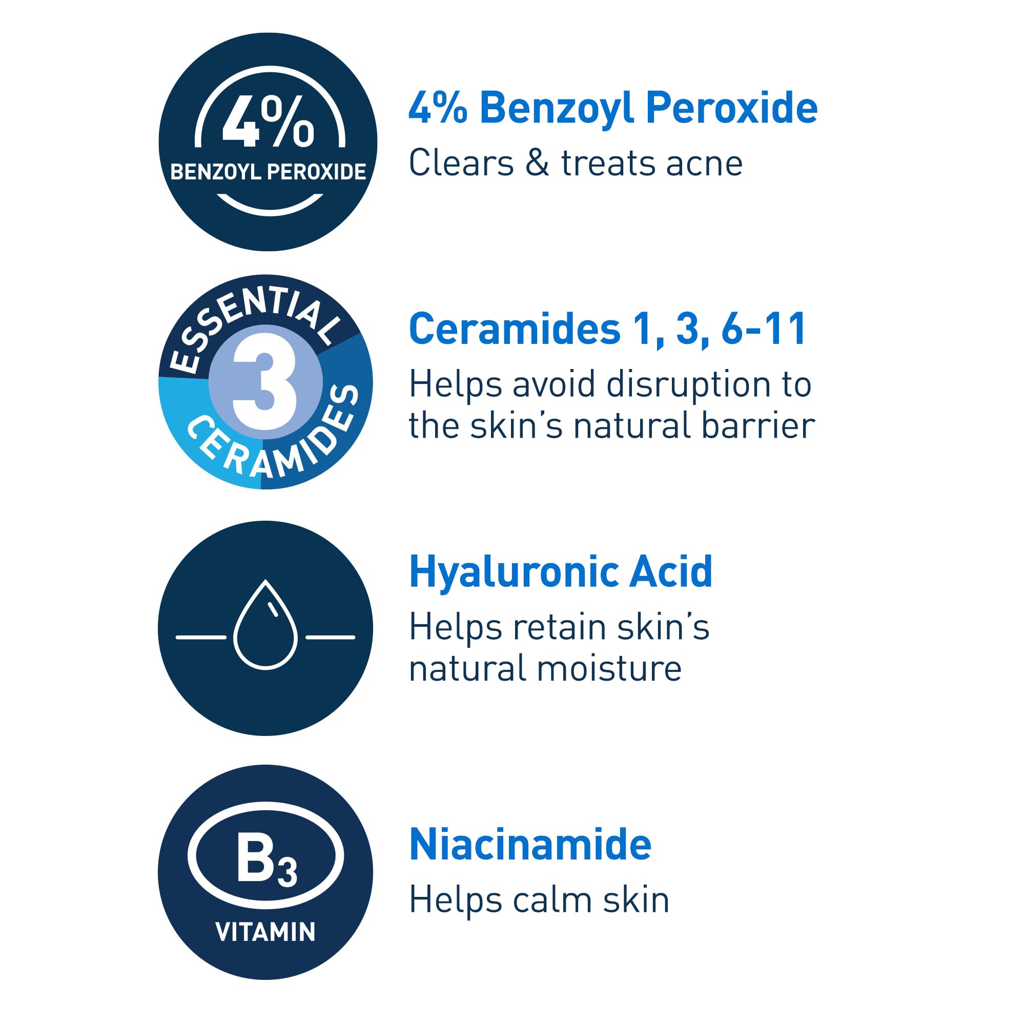 CeraVe Foaming Cleanser - 4 Pack | 20ml Each