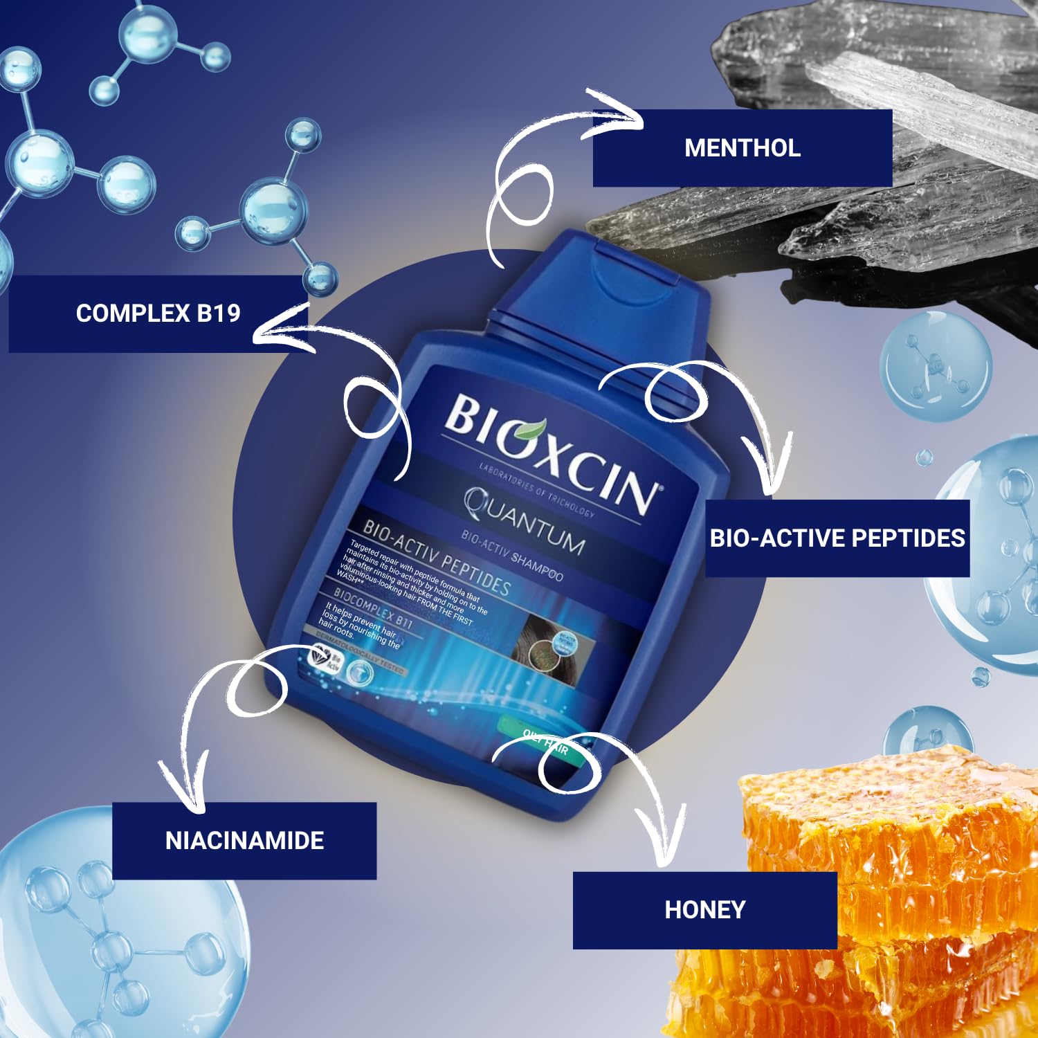 Bioxcin Genesis Shampoo Dry / Normal Hair