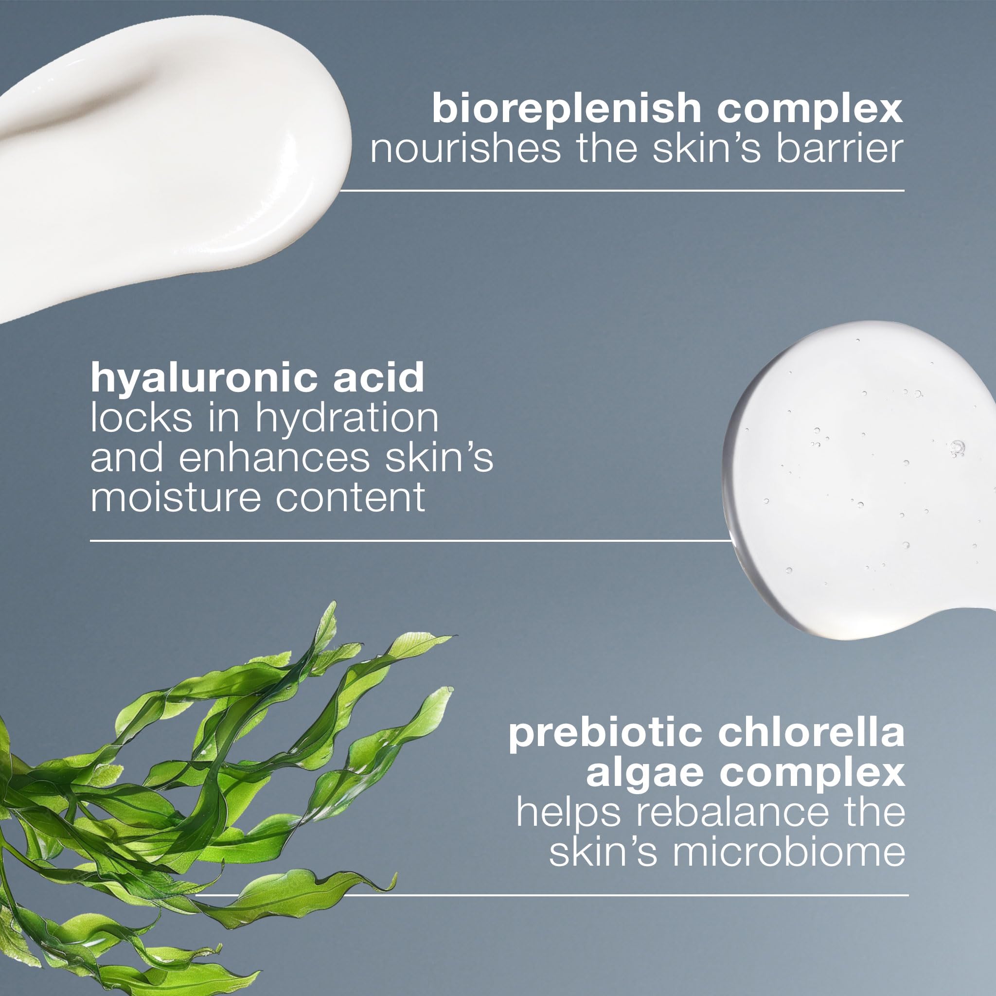Dermalogica Intensive Moisture Balance Moisturizer for Dry Skin - Natural Skincare with Hyaluronic Acid & Prebiotic Complex