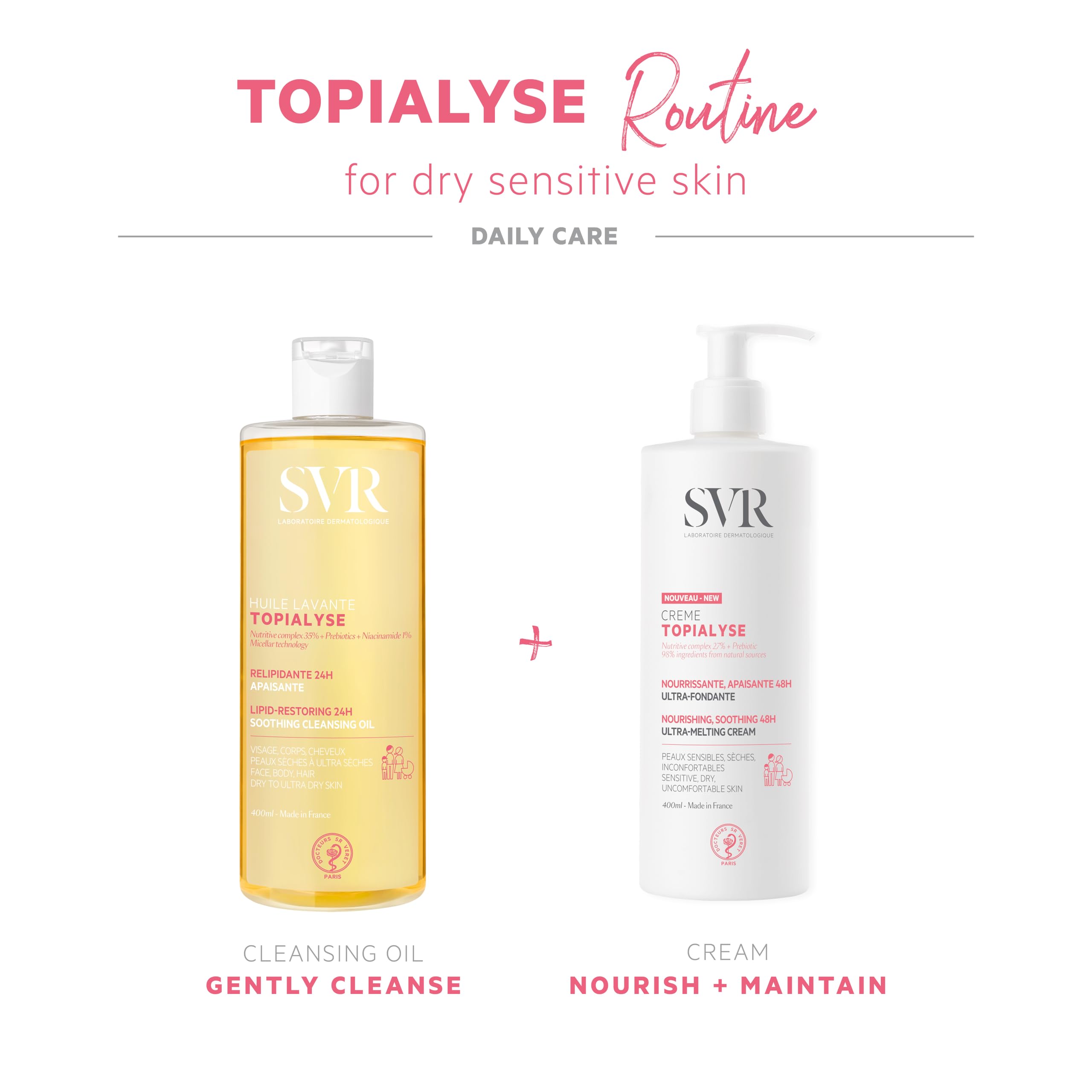 Svr Topialyse Lavender Oil Body Wash 400Ml - Gentle, Moisturizing Body Cleanser for Sensitive Skin