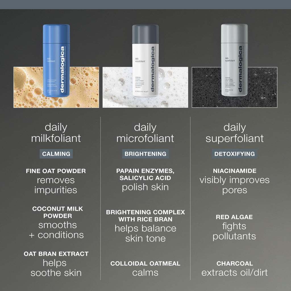 Dermalogica Daily Superfoliant Exfoliating Powder for Facial Skin - Gentle Daily Exfoliant, Anti-Aging, Anti-Pollution - Dermalogica