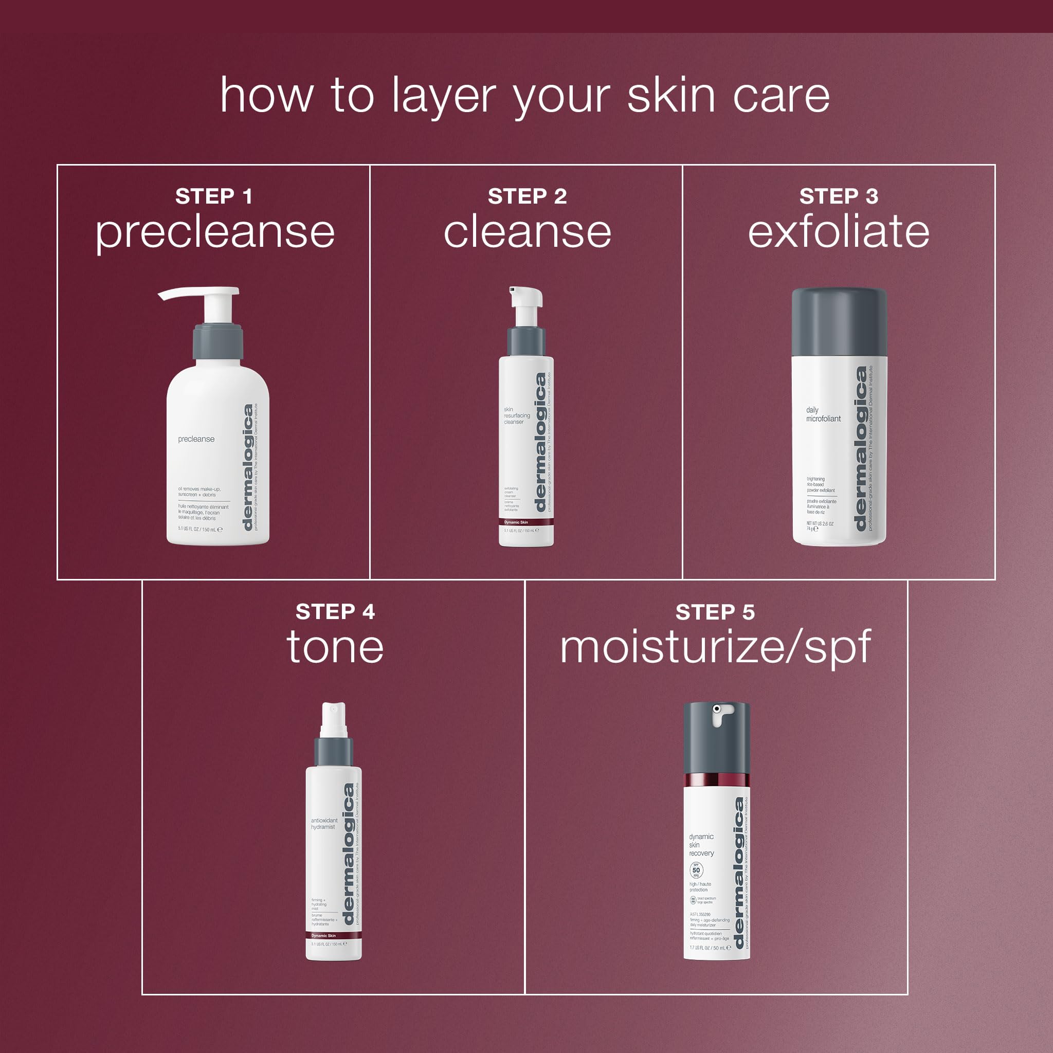 Dermalogica Antioxidant Hydramist 30ml - Hydrating Anti-Aging Mist for Dry Skin