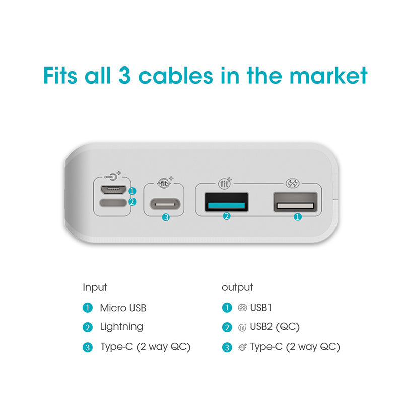 30000mAh ROMOSS Sense 8+ Power Bank QC Fast Charging