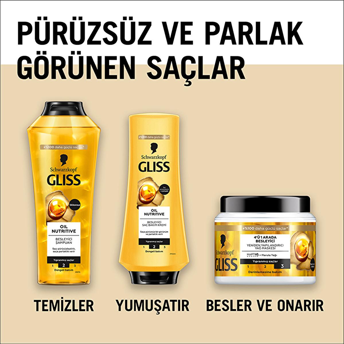 Gliss Oil Nutritive Hair Care Mask - Nourishing & Repairing Treatment with Marula Oil for Damaged Hair