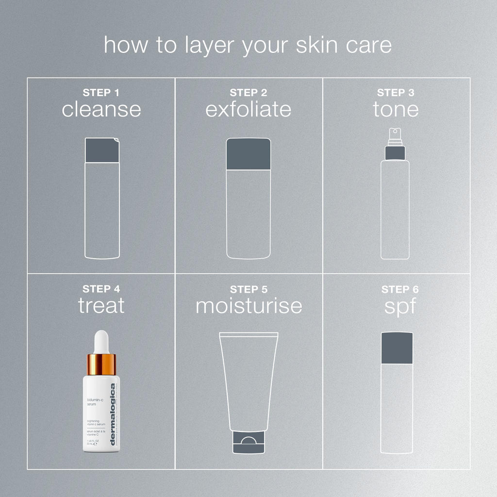 Dermalogica Biolumin-C Serum - Anti-Aging Brightening Firming Serum with Lactic Acid and Vitamin C