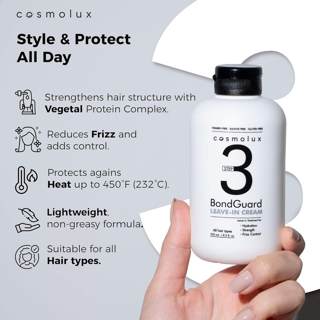 Cosmolux BondGuard Leave-In Cream