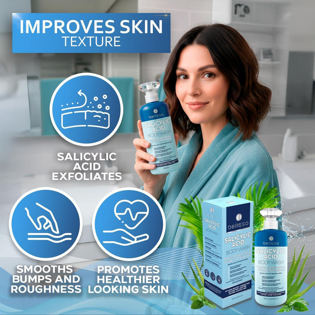 Salicylic Acid Body Wash 16 Fl Oz Mens Womens Exfoliating Liquid Soap for Back Acne and KP For Oily and Sensitive Skin Sulfate Free Formula