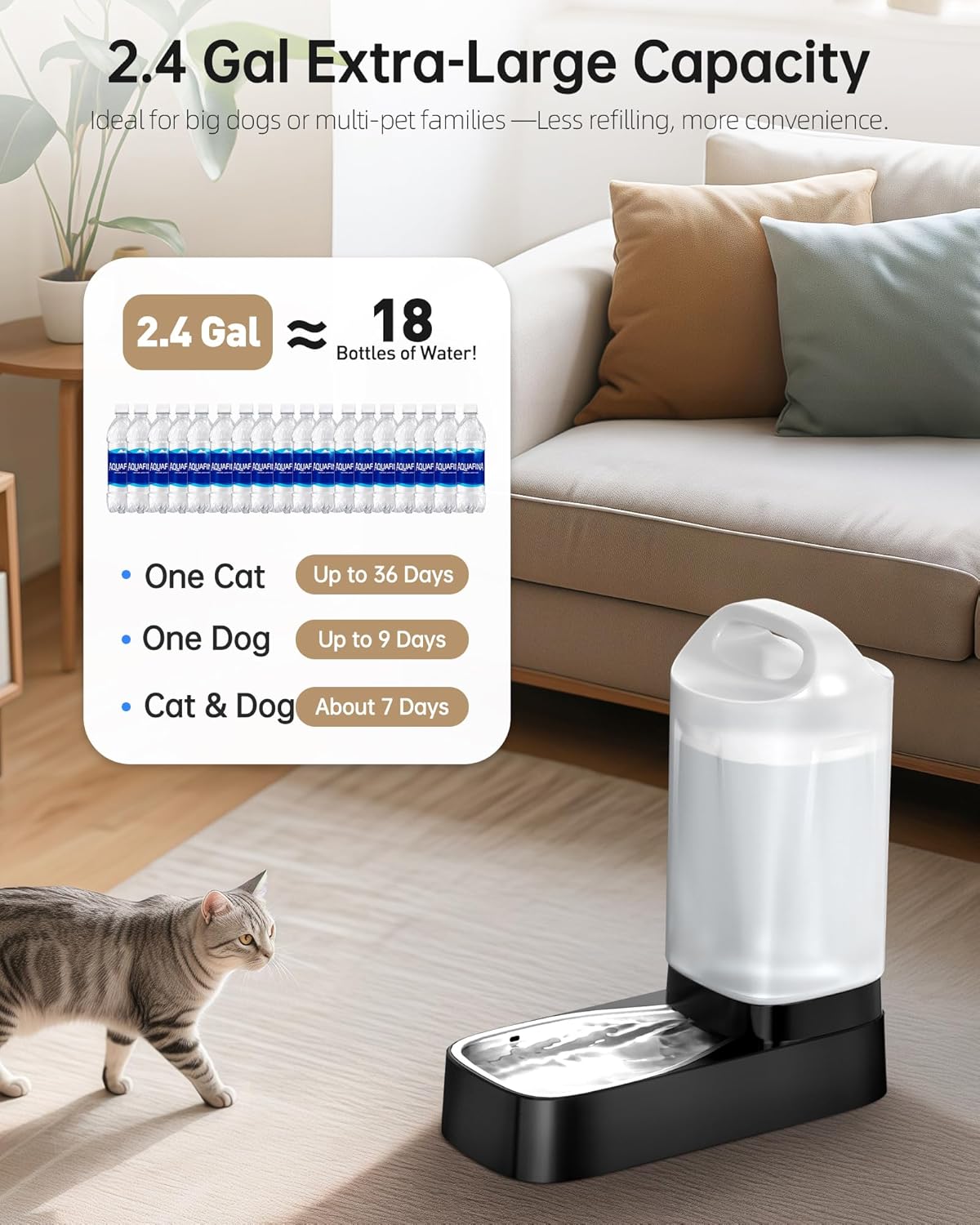 2.4 Gallon Gravity Pet Water Dispenser with 304 Stainless Steel Bowl