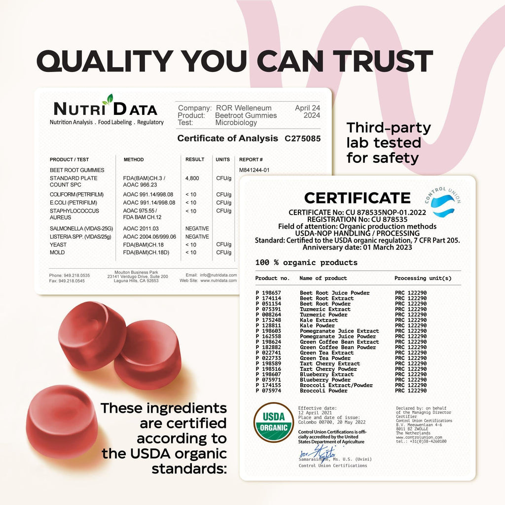 Beet Root Chews 5000 mg 2-Pack with Pomegranate